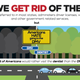 Illustration for article titled Privatize The DMV, Says Results Of New DMV.com Survey
